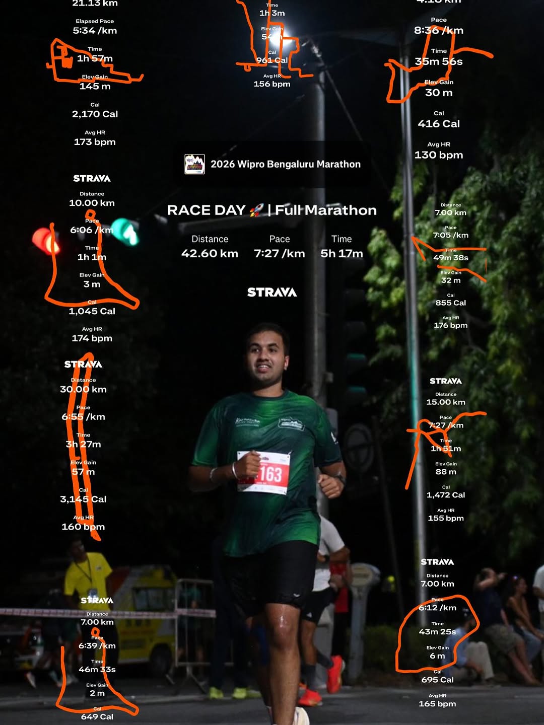 2026 Wipro Bengaluru Marathon