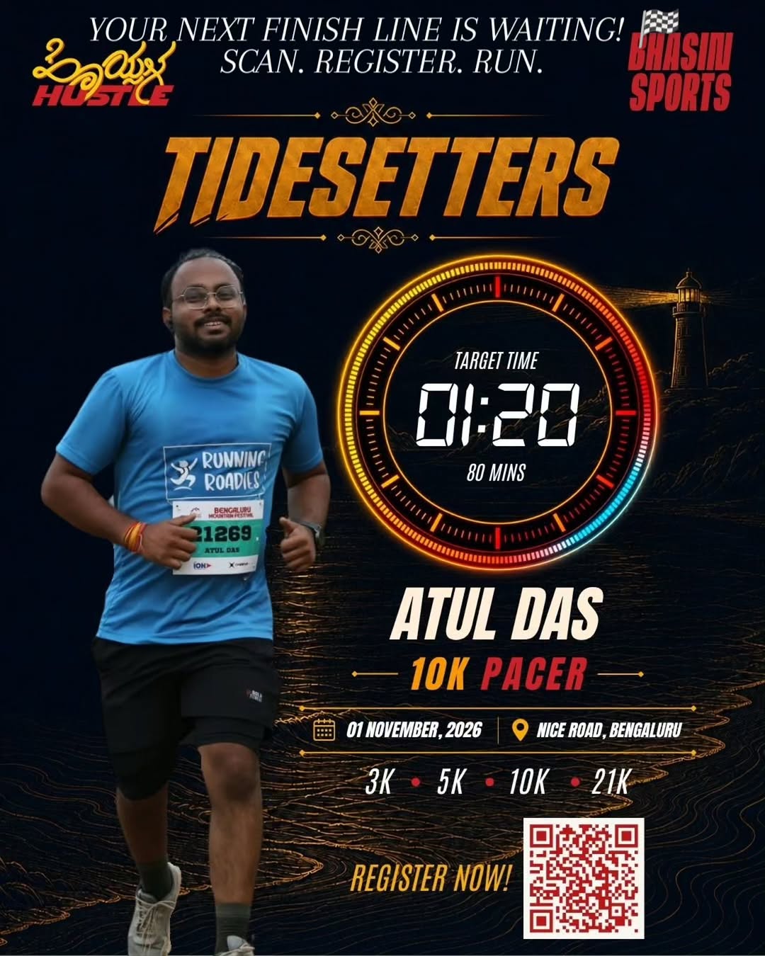 Tidesetters